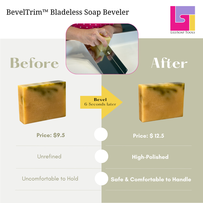 BevelTrim Pro™ Bladeless Soap Beveler